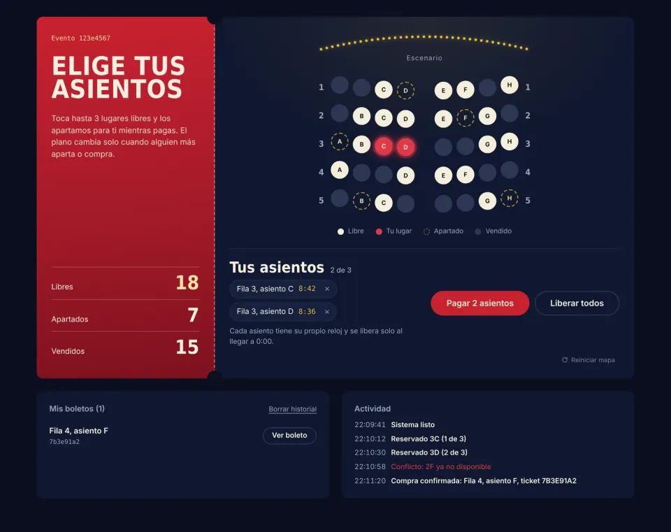 Sistema de Venta de Entradas · Captura 1