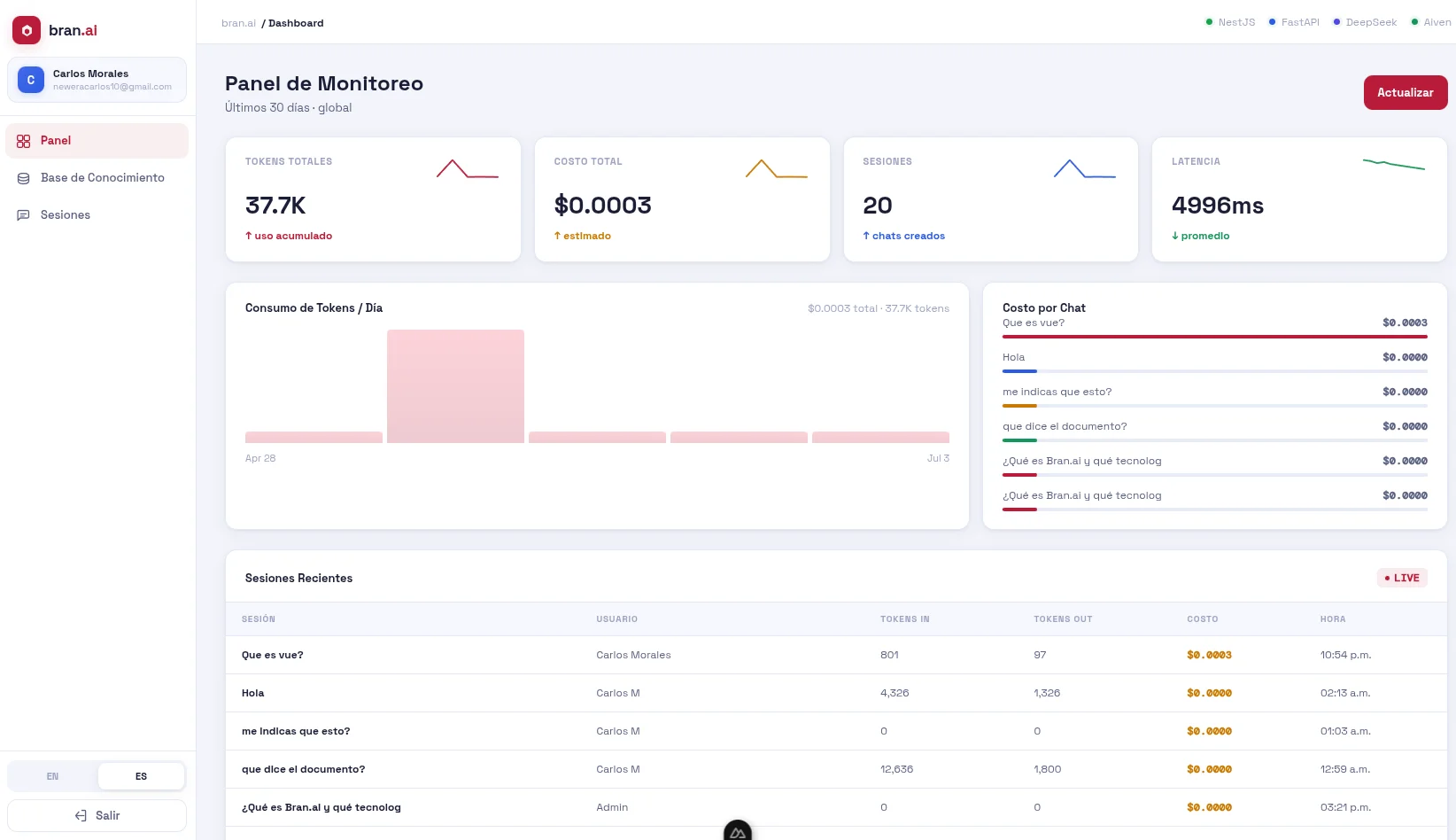 Helpdesk con RAG — captura 1